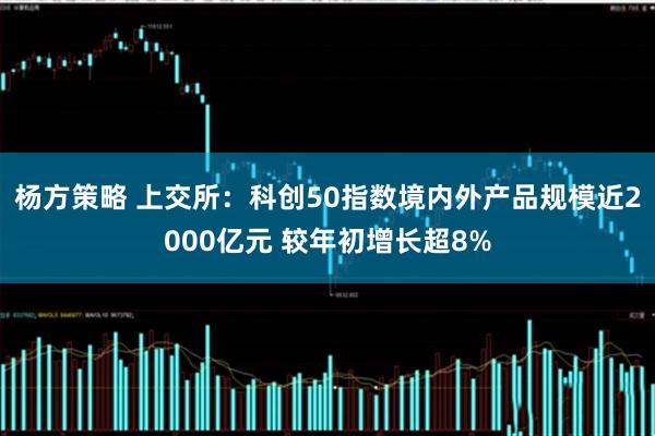杨方策略 上交所：科创50指数境内外产品规模近2000亿元 较年初增长超8%
